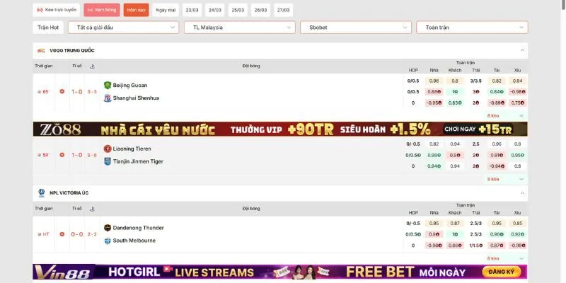 Bảng tỷ lệ kèo nhà cái được cập nhật theo thời gian thực