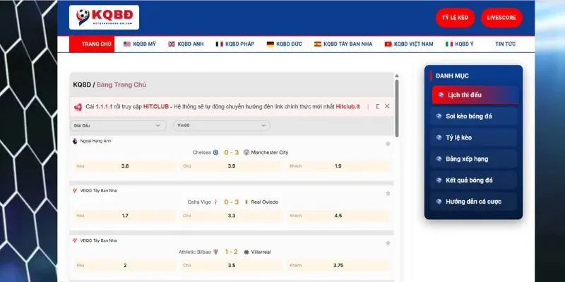 Thiết kế giao diện chuyên trang KQBD đẹp, chuyên nghiệp